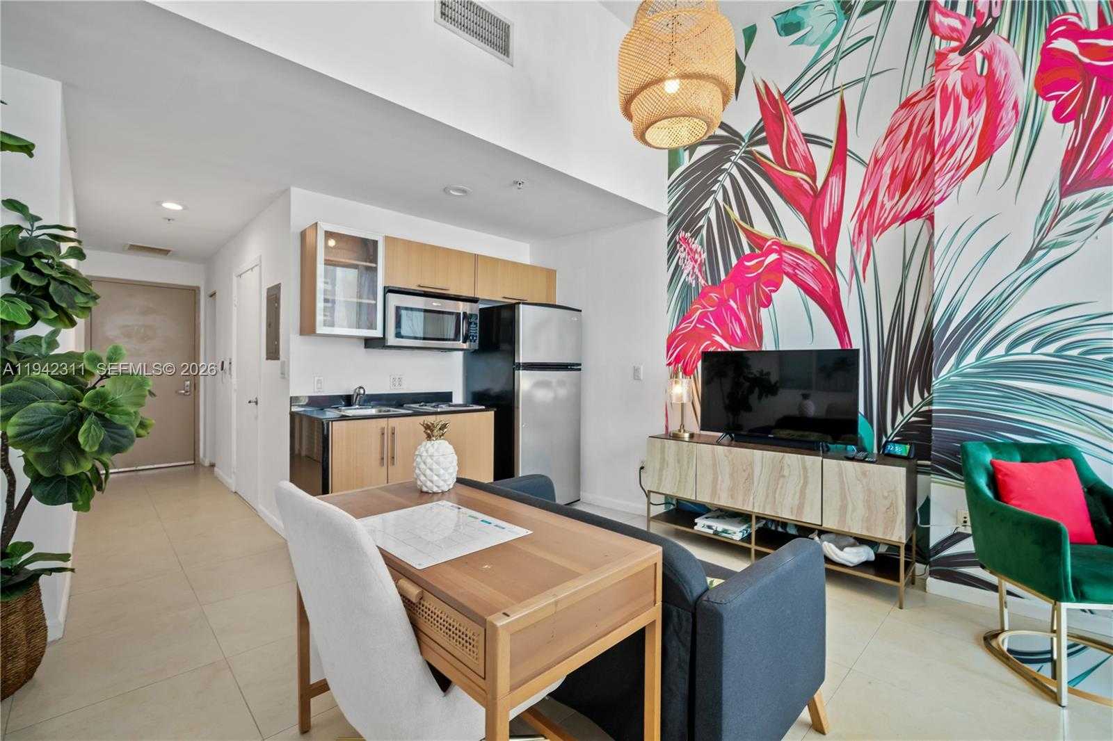 Изображения объекта