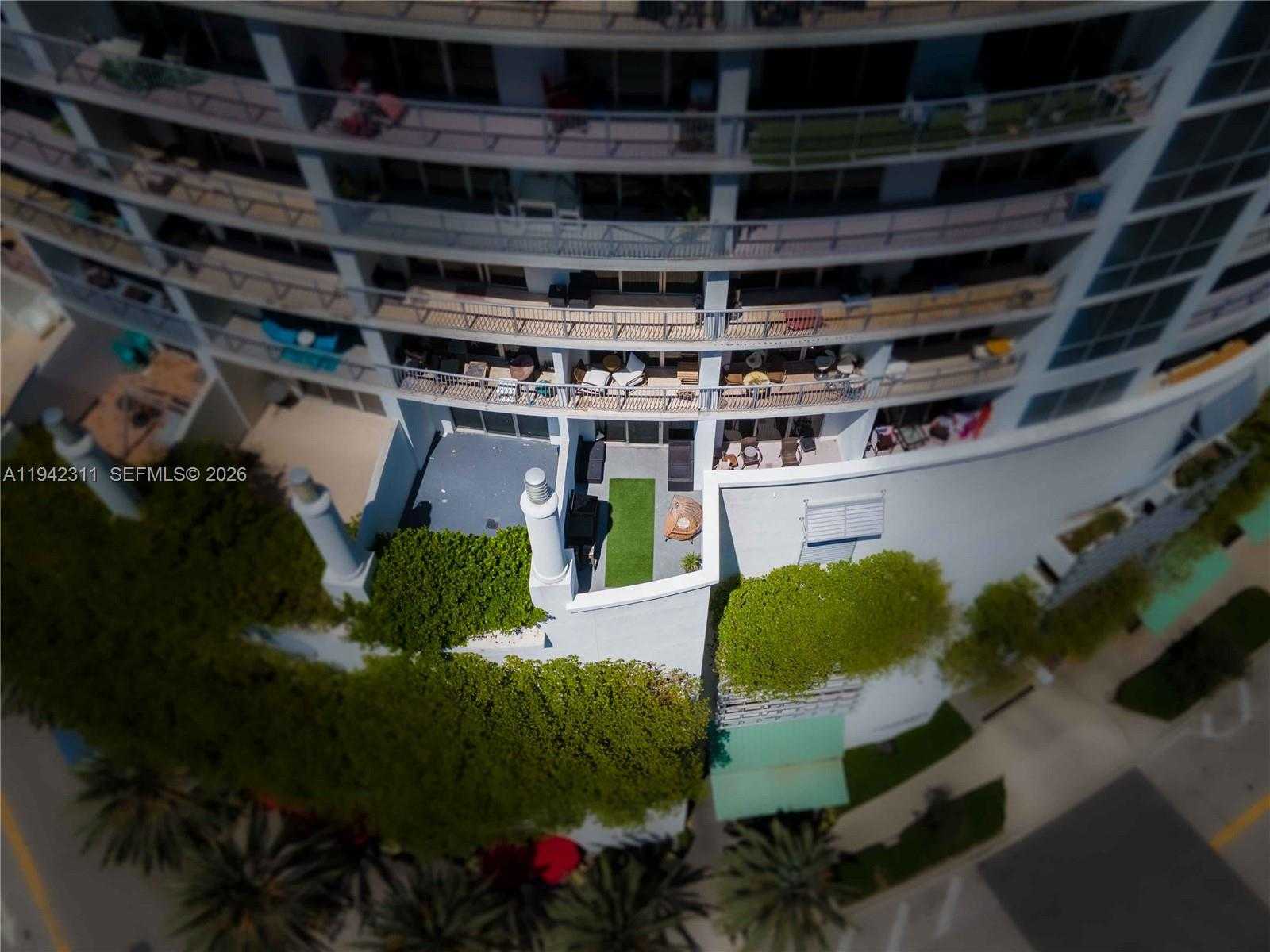 Изображения объекта