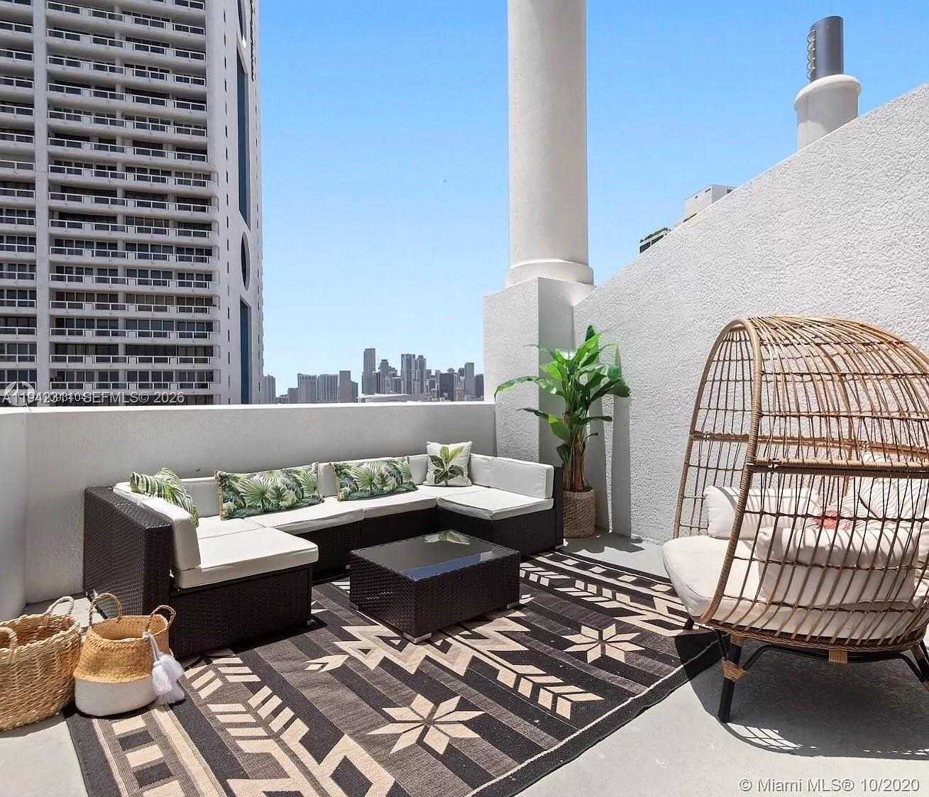 Изображения объекта