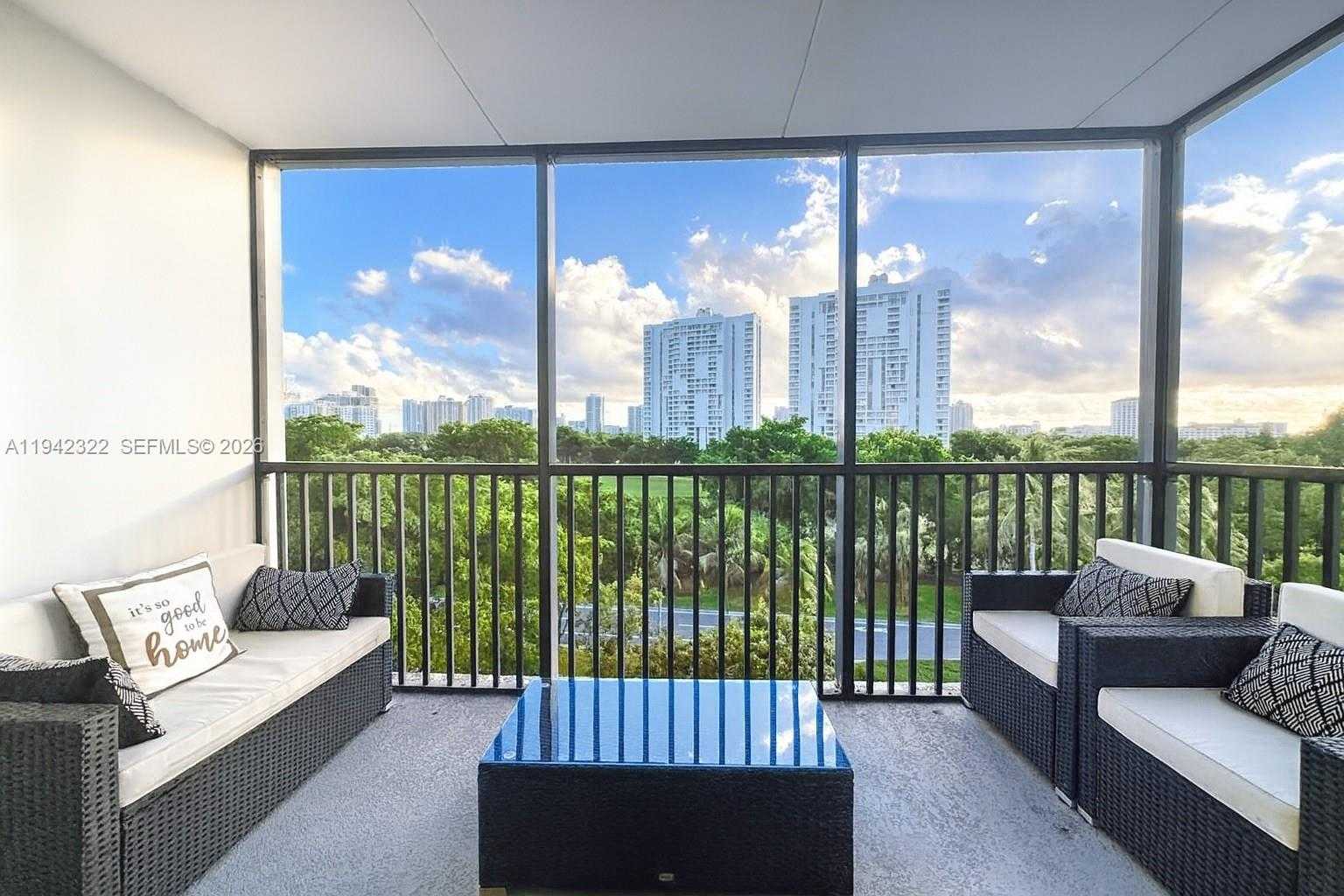 Изображения объекта