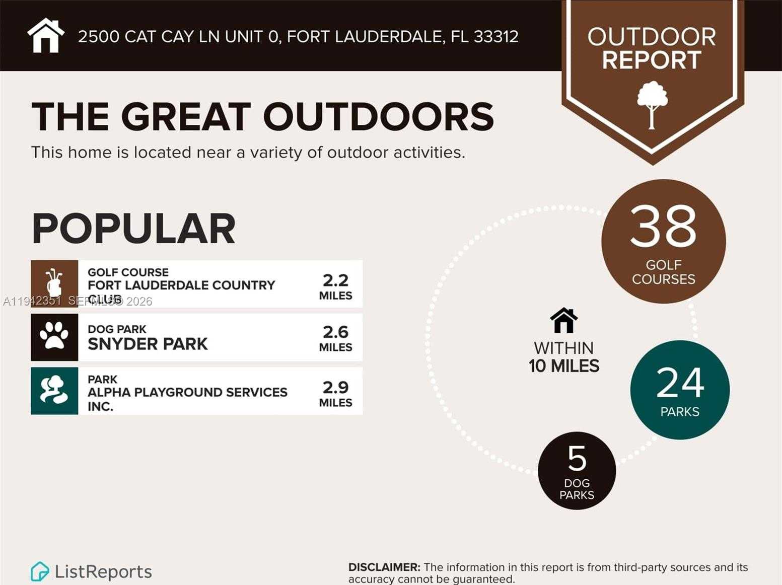 Small Image of 2500 CAT CAY LN, Fort Lauderdale Number 34