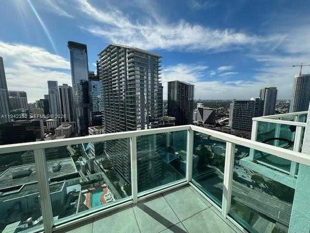 Изображения объекта