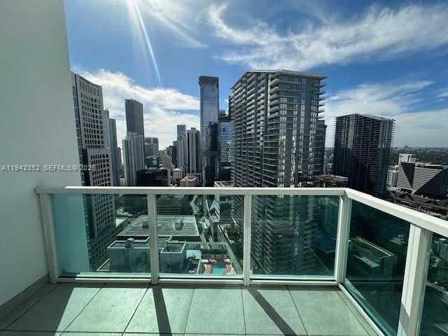 Изображения объекта