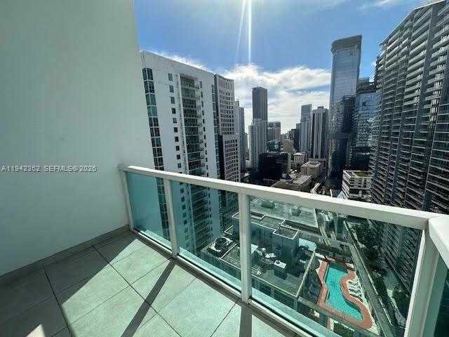 Изображения объекта