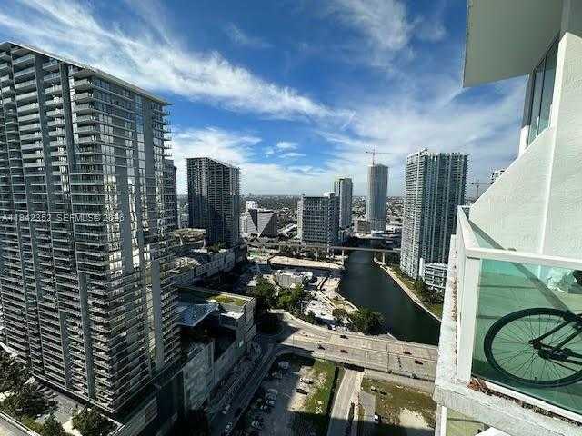 Изображения объекта