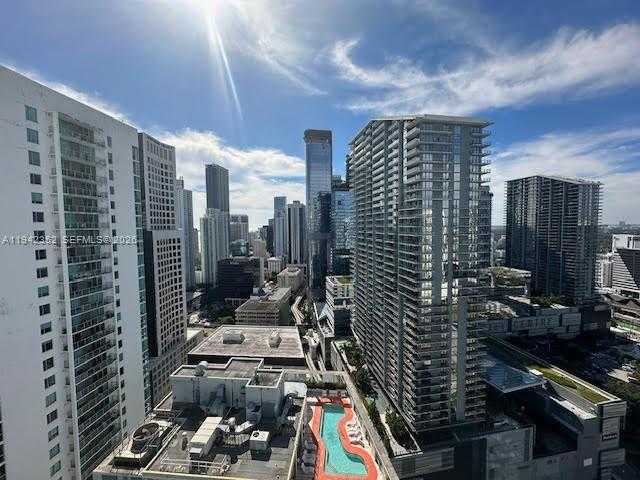 Изображения объекта