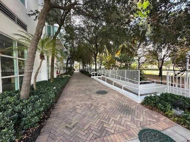 Изображения объекта