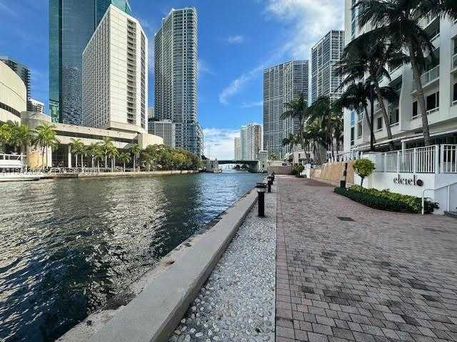 Изображения объекта