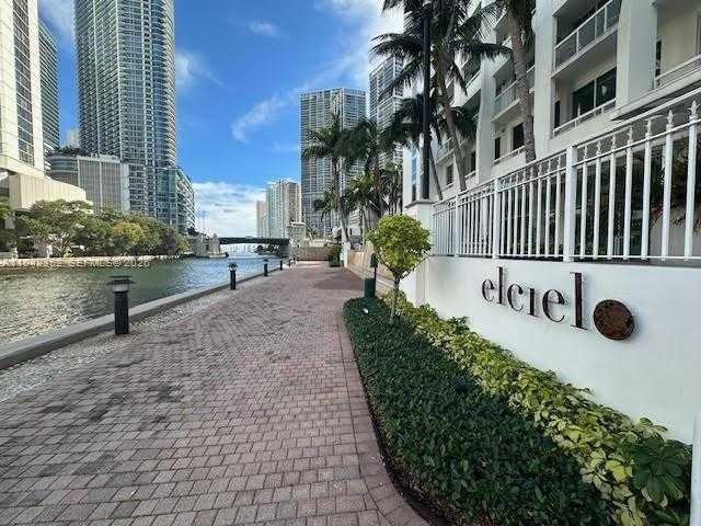 Изображения объекта