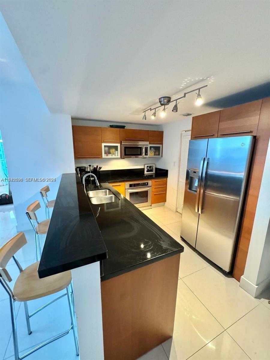 Изображения объекта