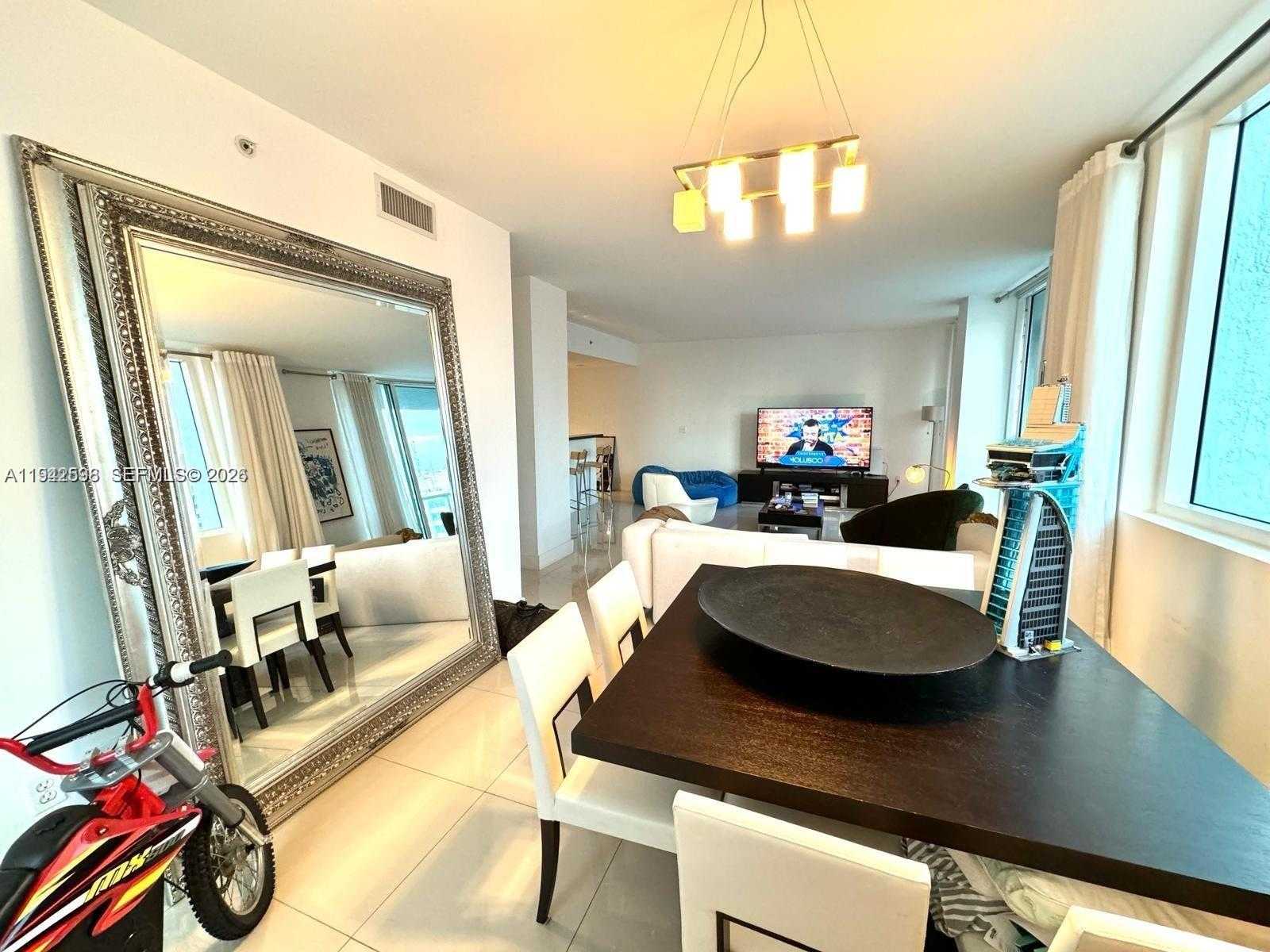 Изображения объекта