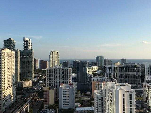 Изображения объекта