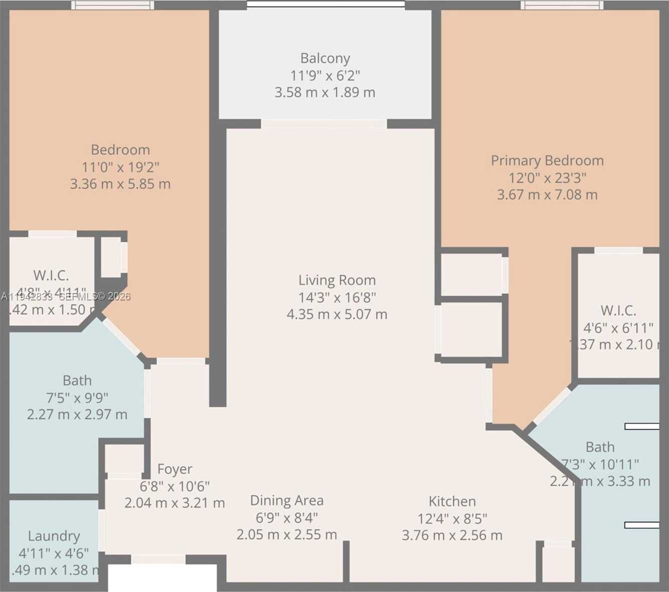 Изображения объекта