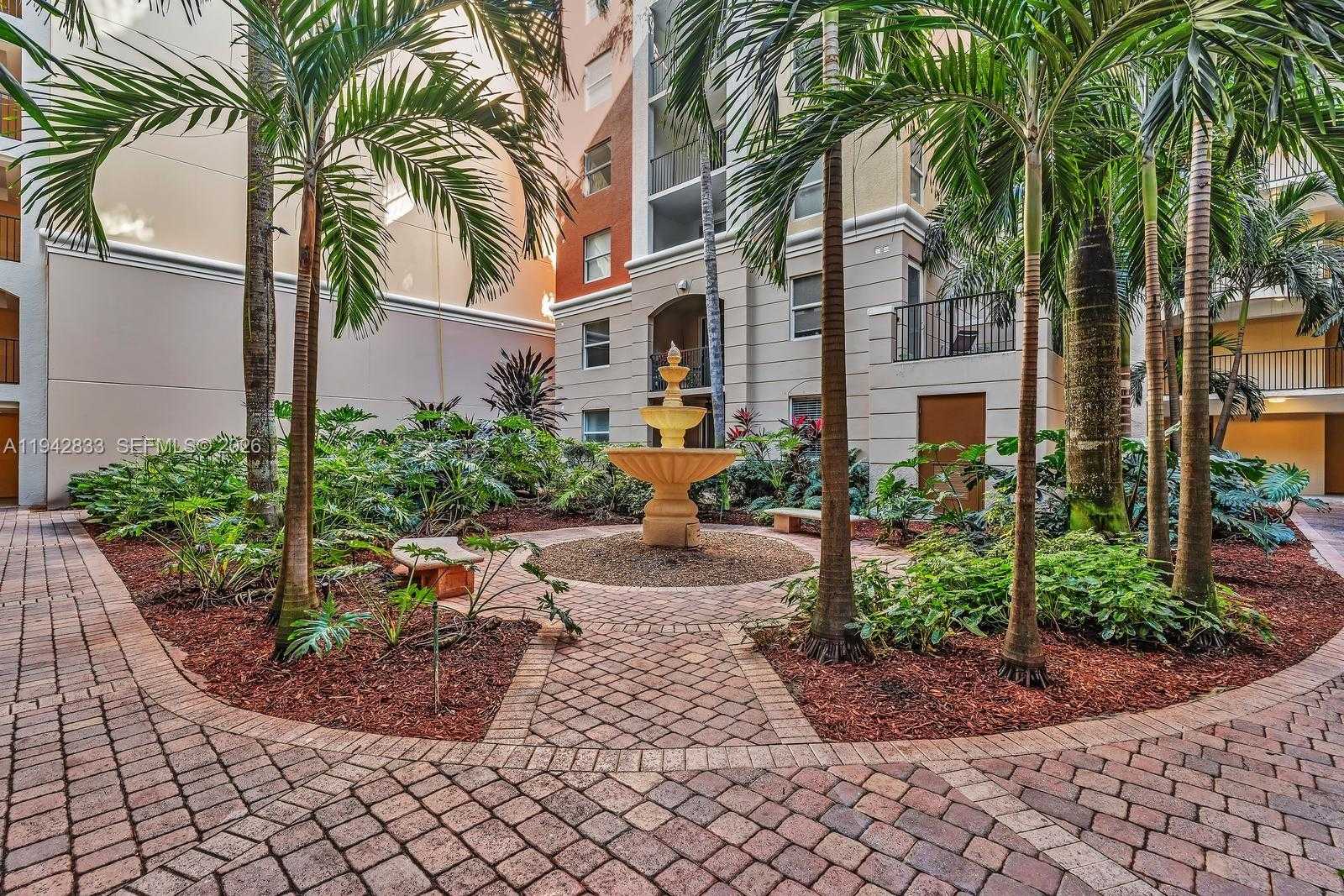 Изображения объекта