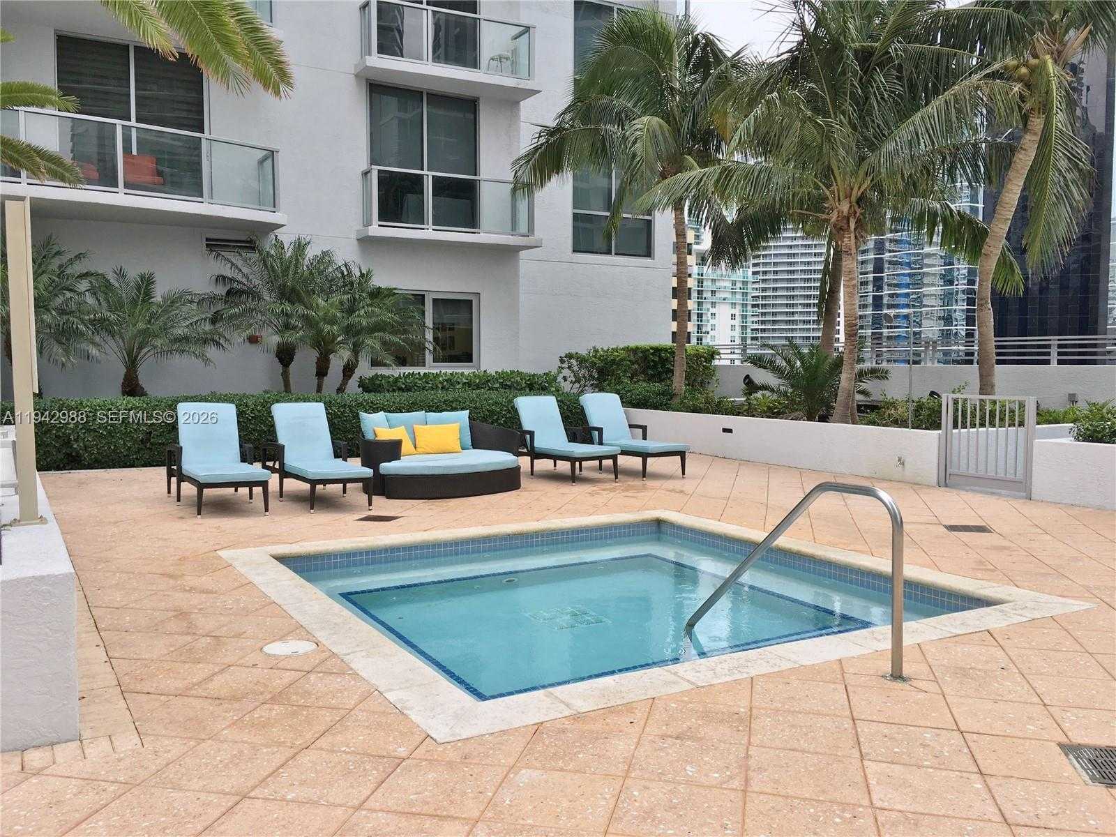 Изображения объекта