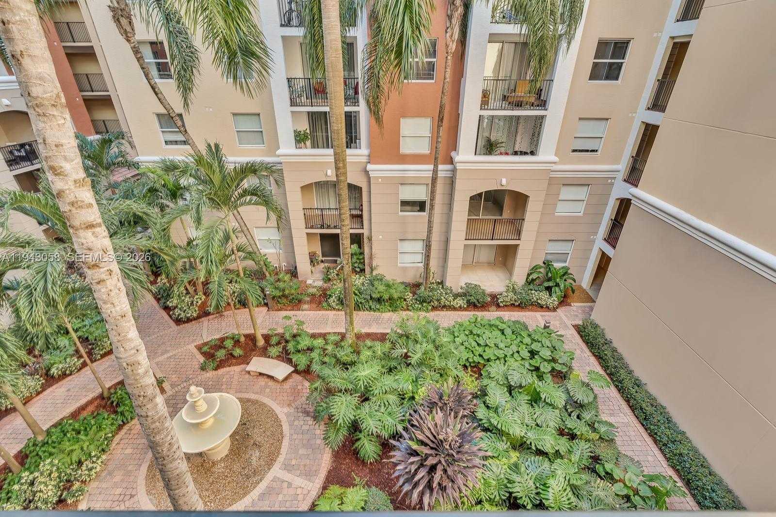 Изображения объекта