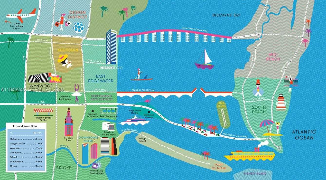 Small Image of 1750 NORTH BAYSHORE DR #2810, Miami Number 32