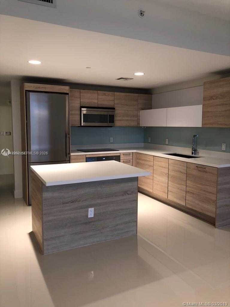 Изображения объекта