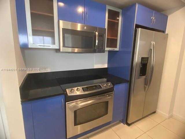 Изображения объекта