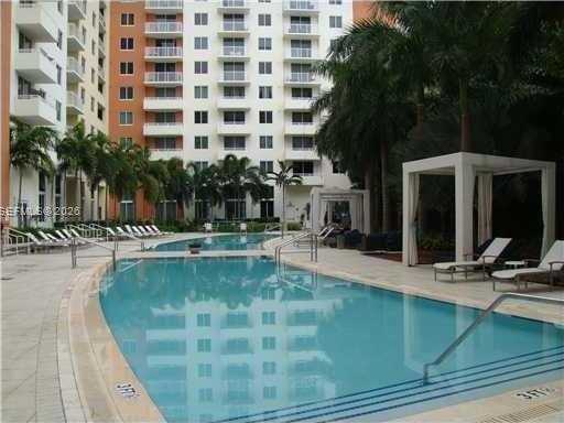 Изображения объекта