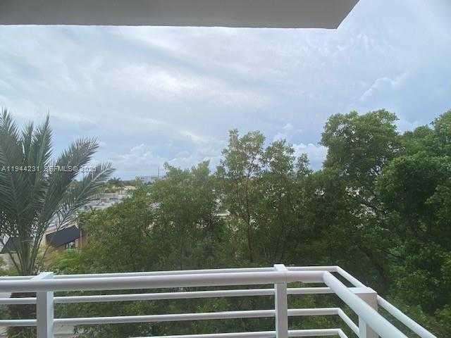 Изображения объекта