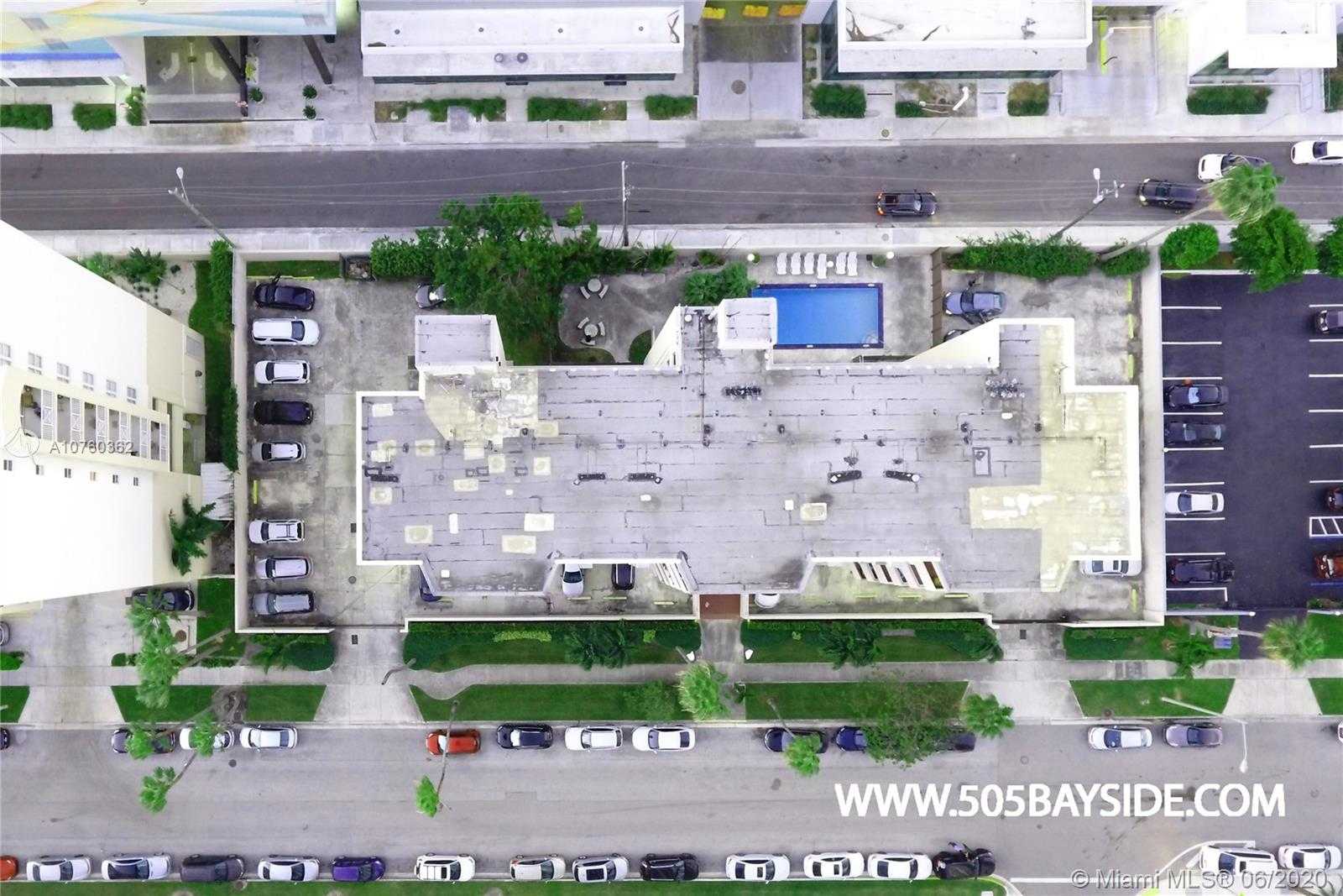 Small Object Image