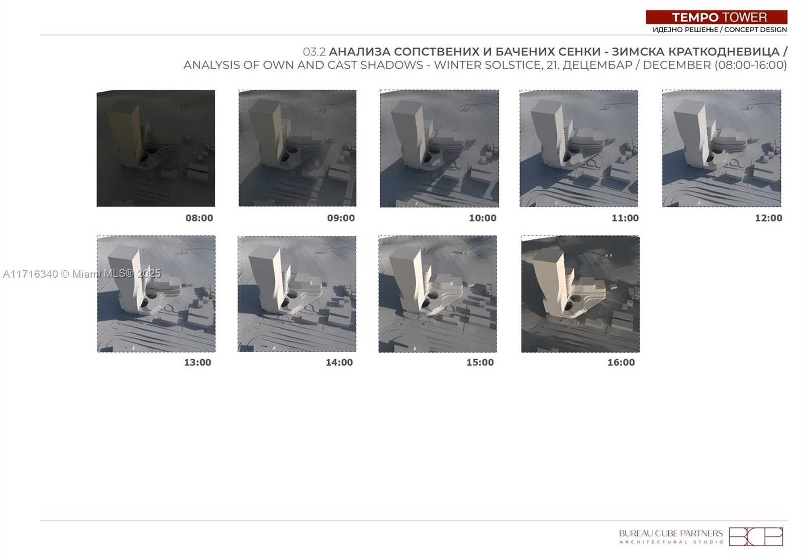 Small Image of Partizanske avijacije 1, Beograd 11000, Serbia Number 9