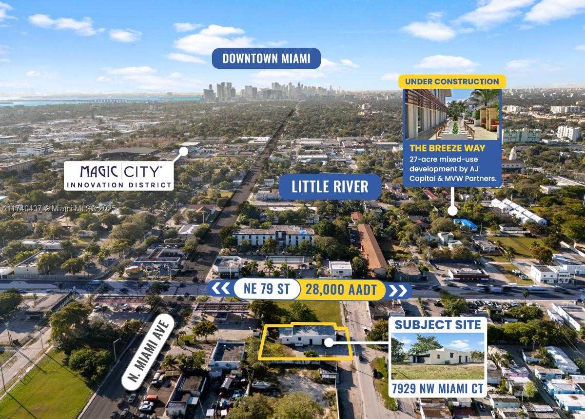 Small Image of 7929 NORTH WEST MIAMI CT, Miami Number 10
