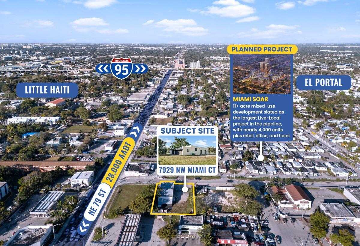 Small Image of 7929 NORTH WEST MIAMI CT, Miami Number 5
