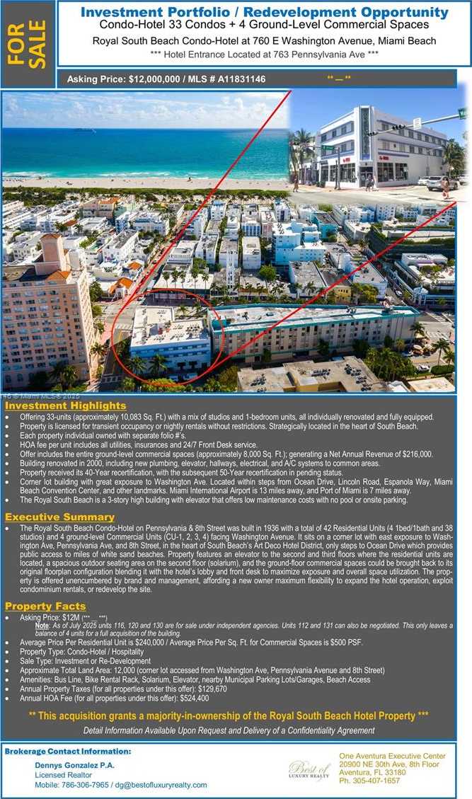 Small Image of 760 EAST WASHINGTON AVE #CU-2, Miami Beach Number 26