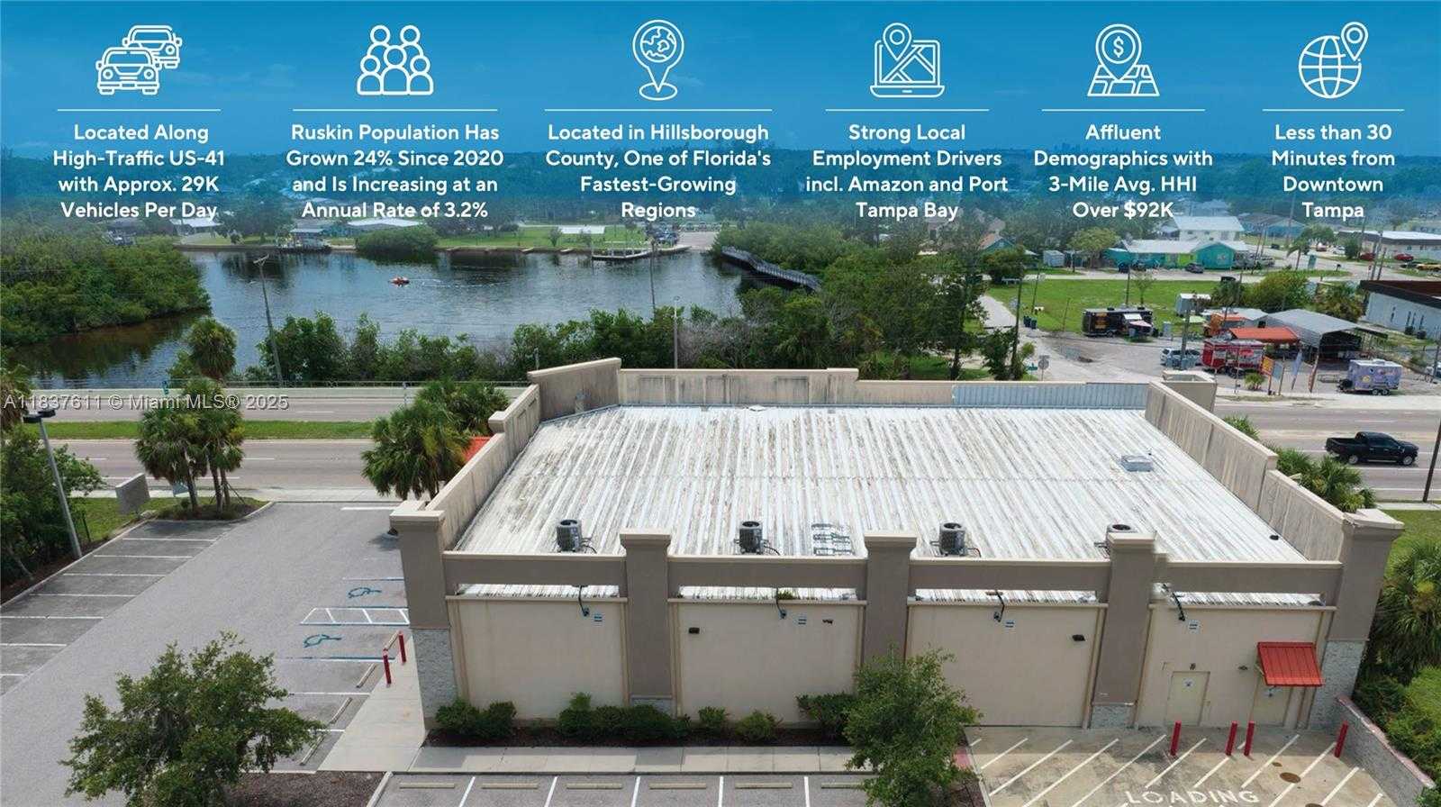 Small Image of 37 NORTH US HIGHWAY 41, Other City - In The State Of Florida Number 4