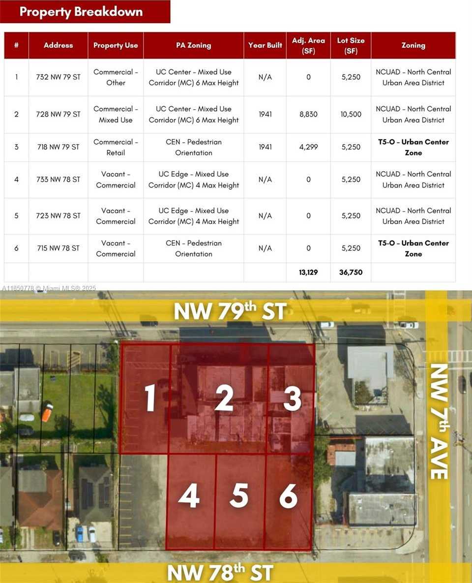 Small Image of 728 NORTH WEST 79TH ST, Miami Number 14