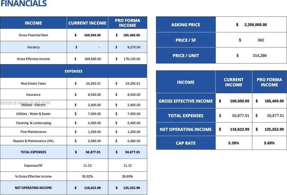 Small Image of 333 SOUTH EAST 23RD AVE, Boynton Beach Number 24