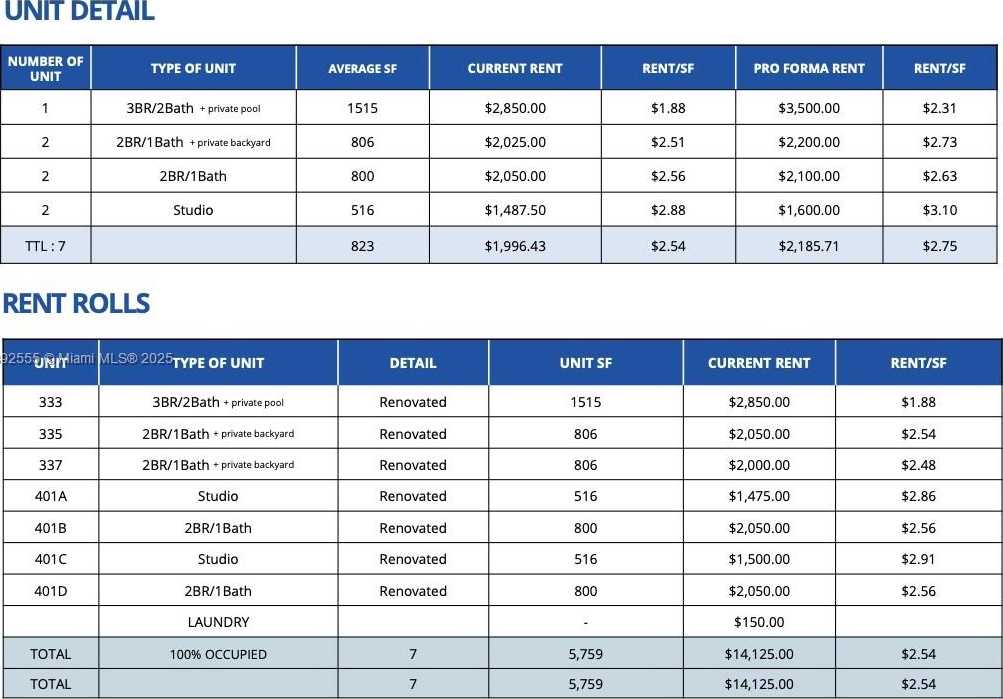 Small Image of 333 SOUTH EAST 23RD AVE, Boynton Beach Number 25