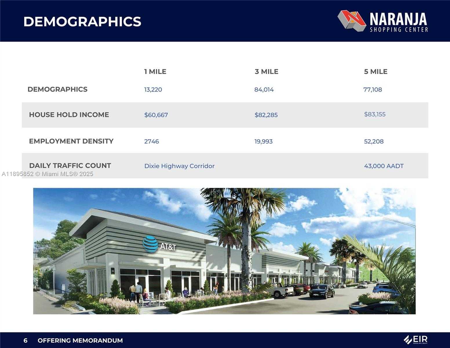 Small Image of 26755 SOUTH DIXIE HWY, Homestead Number 8