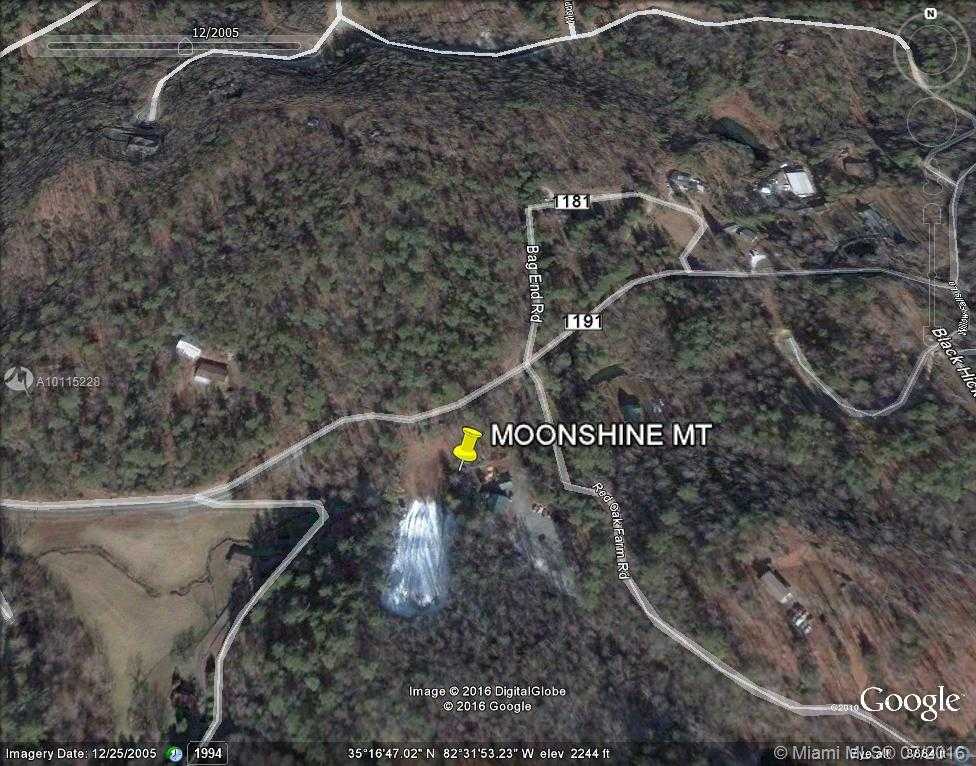 Small Object Image