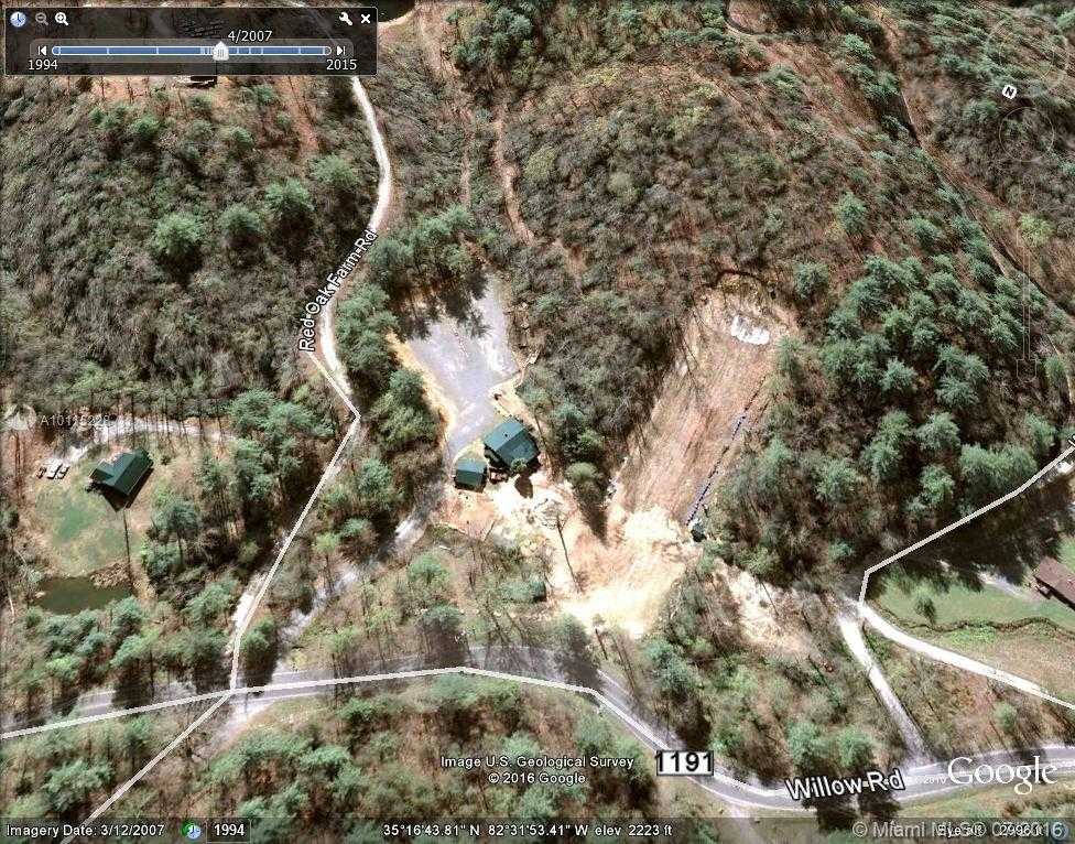 Small Object Image