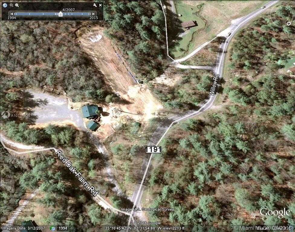 Small Object Image