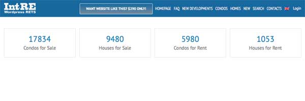 Shortcode RETS MLS WordPress